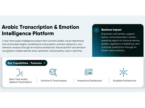 AI voice cloning platform interface showing speaker embedding models and high-fidelity audio synthesis pipeline